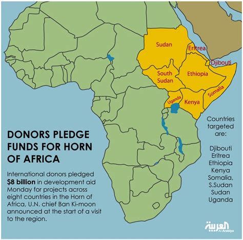 International Donors Pledge 8 Bln For Horn Of Africa Al Arabiya English