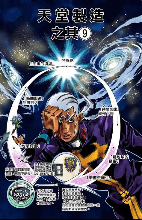 《jojo 的奇妙冒險 石之海》是以 2011 年的美國為舞台，空條承太郎的女兒——空條徐倫與男友車禍肇事逃逸，但只有她被捕入獄。 承太郎在營救徐倫逃獄時，遭到敵人的攻擊，徐倫為了拯救父親，用替身能力與她的敵人不斷地戰鬥。 jojo第六部石之海结局【最不愿意相信的结局】 - 哔哩哔哩