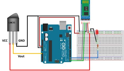 Temperature Monitoring System Using Bluetooth And Arduino