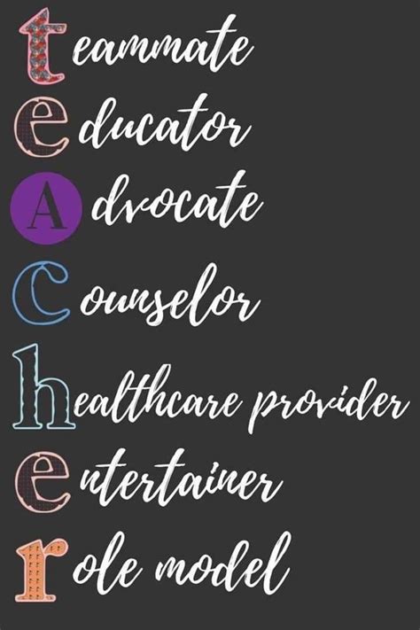 Pin by Kyla Fuhriman on Teaching Ideas | Teacher appreciation quotes