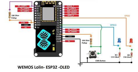 Develop ESPrtk On Twitter This S WEMOS Lolin ESP32 OLED Board It