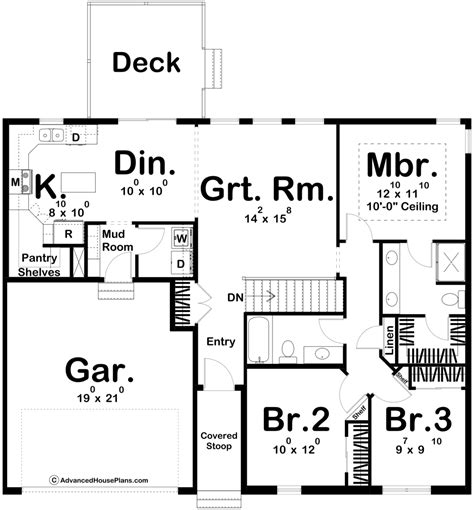 Ranch House Plans With Open Floor Plan Home Interior Design