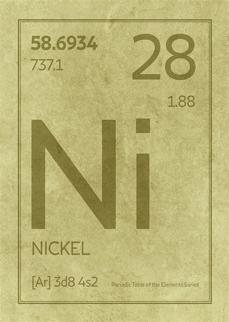 Nickel Element Symbol Periodic Table Series 028 Mixed Media By Design