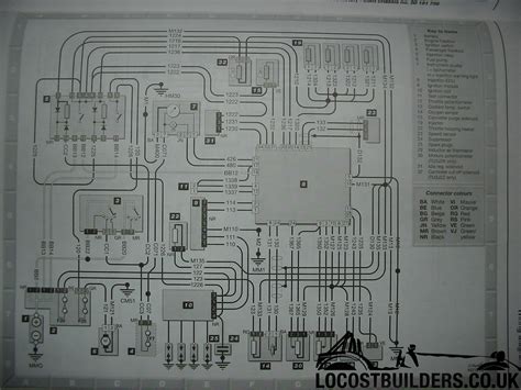 The ignition module for a peugeot 106 is in the engine compartment. Peugeot 106 1 Wiring Diagram - Wiring Diagram