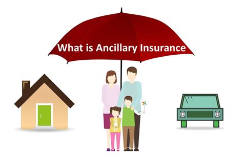 What Is Ancillary Insurance Ancillary Benefits Ancillary Services