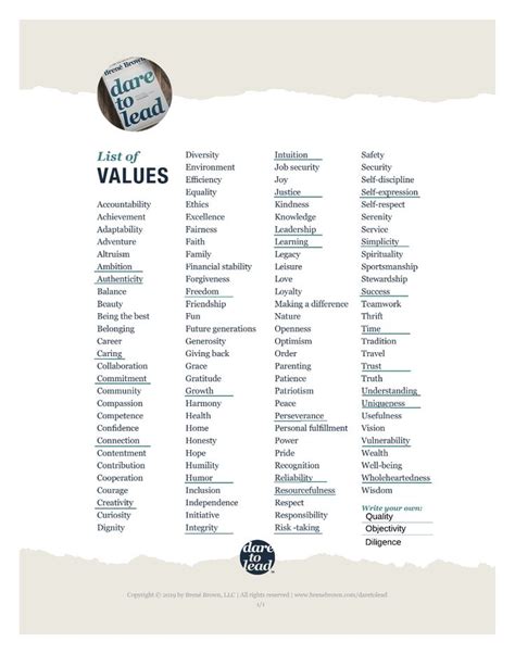 Brene Brown Identifying Core Values Worksheet