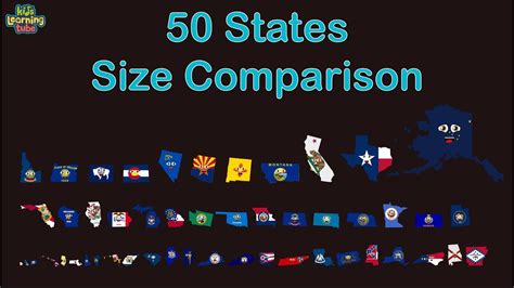 Universe Size Comparison 50 States Size Comparison Us Erudisi