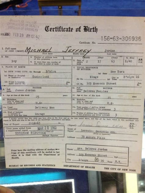 Michael Jordan S Birth Certificate Ends Up On Ebay Beckett News