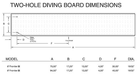 6 Ft Frontier Iii Diving Board Only Pool Supplies Canada