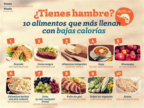 Lo ideal es bajar de peso poco a poco y de forma constante si necesitamos 2500 calorías y solo comemos 1500 bajaremos de peso pero el sacrificio será enorme. 10 alimentos que mas llenan con bajas calorías | Alimentos ...