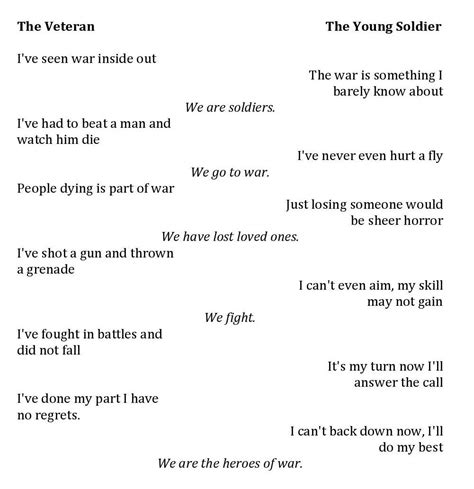 Note that strictly recite implies that the poem has been memorised, the performance is recitation: A Poem for Two Voices Project - classroom