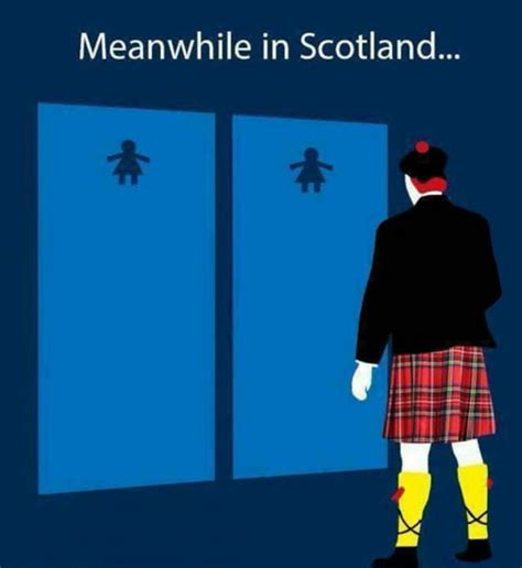 Scotland Problems