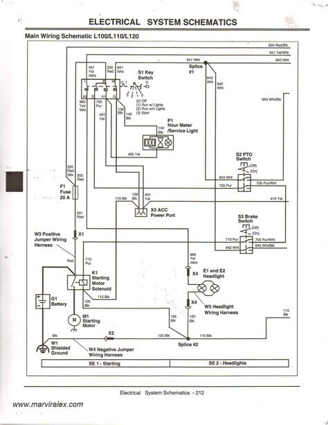 John deere 160 owners manual pdf wordpress com. John Deere Gator Hpx Wiring Diagram - Wiring Diagram