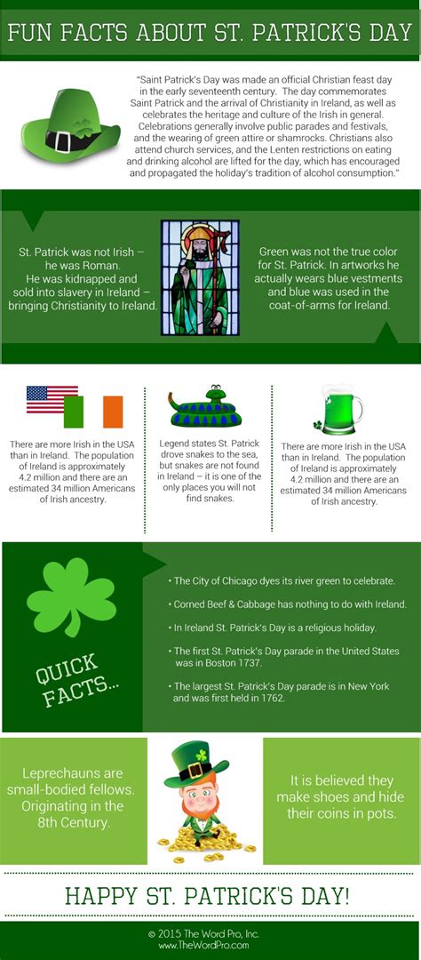 Fun Facts About St Patricks Day Embracing The Green Celebration Infographic