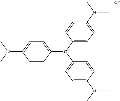 Structure Of Crystal Violet Download Scientific Diagram