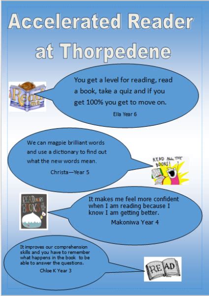 Thorpedene Primary School And Nursery Accelerated Reader