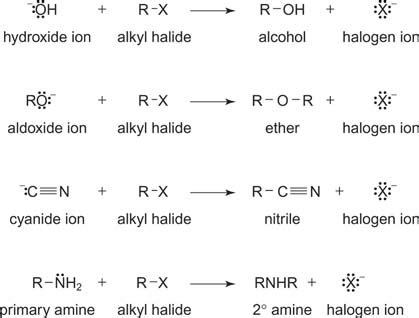 Nucleophilic Substitution Reactions
