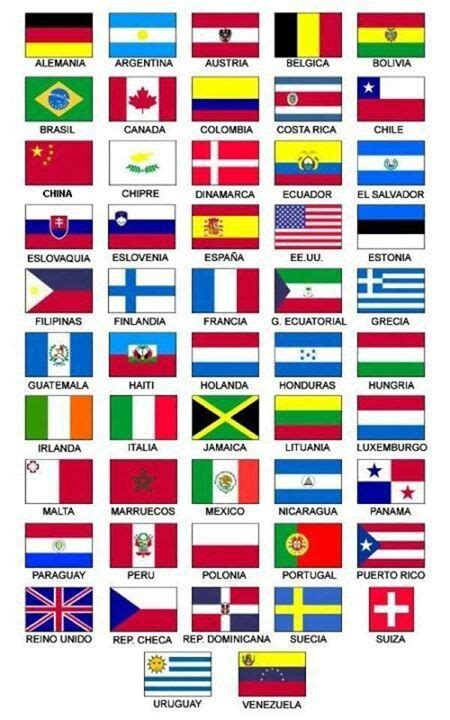 In Case Banderas Del Mundo Con Nombres Banderas Del Mundo Tarjetas
