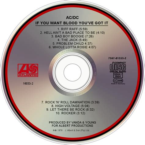 Acdc If You Want Blood Youve Got It