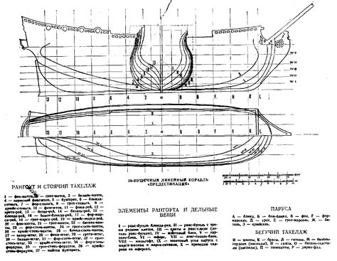 Boat Wooden Model Ship Plans On Line How To Building Amazing Diy Boat