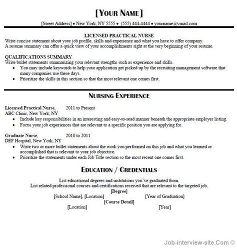 top professional resume templates