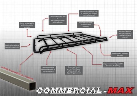 Tradesman Commercial Max Roof Racks On The Run