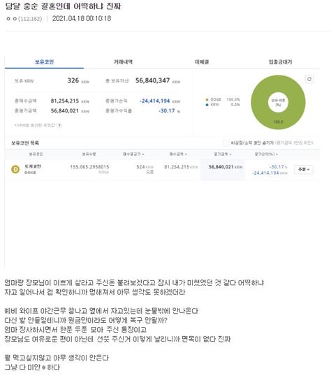 이날 가상화폐 가격 반등은 엘살바도르가 세계에서 처음으로 비트코인을 법정통화로 인정했다는 소식에 영향을 받은 것으로 분석된다. 신혼자금으로 도지코인 풀매수한 예비신랑 - 유머/이슈 - 담다월드
