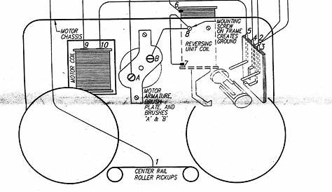 Model Railroad Wiring Diagram - General Wiring Diagram