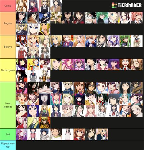 Best Waifus Random Tier List Community Rankings Tiermaker