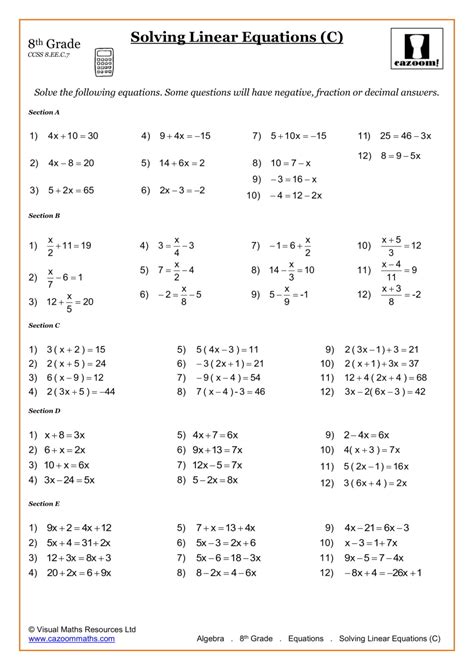 Basic Algebra Worksheets With Answers