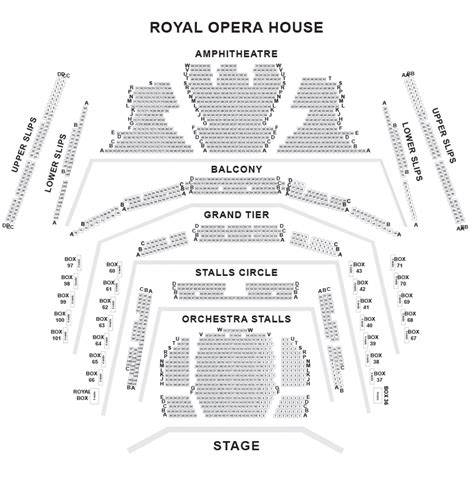 Plano De Asientos De Royal Opera House London Box Office