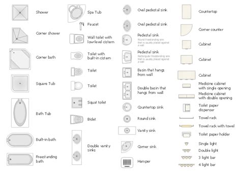 However, for a homeowner contemplating a remodeling project or addition, understanding these symbols is extremely important. Design elements - Bathroom | Design elements - Plumbing ...