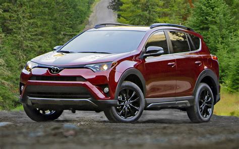 2018 Toyota Rav4 Adventure Us Wallpapers And Hd Images Car Pixel