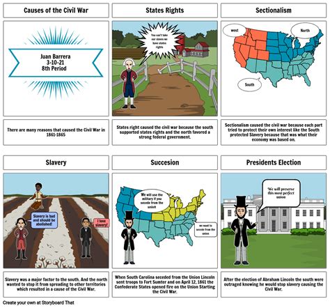 Causes Of The Civil War Storyboard By 3f57f876