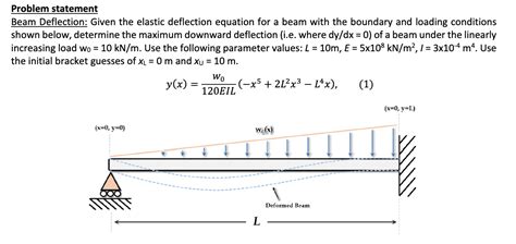Solved Problem Statement Beam Deflection Given The Elastic