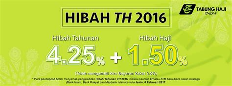 Kadar agihan hibah tabung haji bagi tahun kewangan 2018 ialah 1.25 peratus. RESEPI BAJET: PENDAPATAN HIBAH TABUNG HAJI 2017