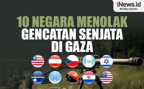 Infografis Negara Yang Tolak Gencatan Senjata Di Gaza