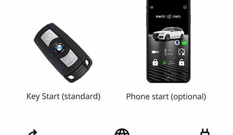2006 - 2013 BMW 3 series remote start