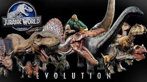 All Dinosaur Species Profiles Jurassic World Evolution Youtube