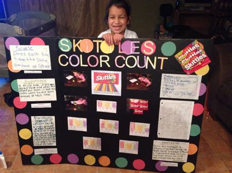 Skittle Color Count Sciencefairproject
