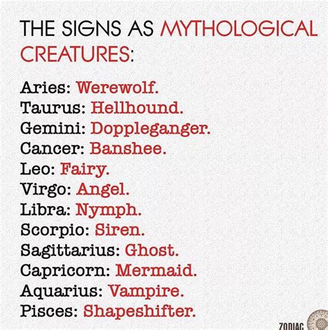 The Book of Zodiac Signs - The Signs as Mythological Creatures - Wattpad