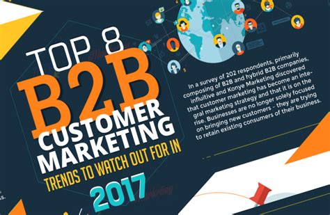 The Top 8 B2b Customer Marketing Trends In 2017 Infographic Digital