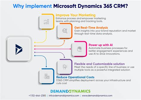 The Power Platform With Dynamics 365 For Finance And