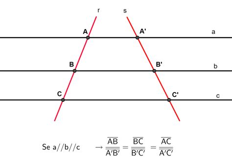 Atividades De Matemática 9º Ano Teorema De Tales Doc