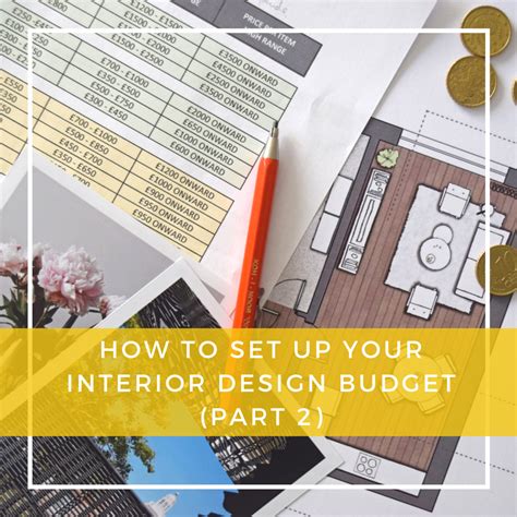 Detail Movement Interiors Edinburgh Interior Designer — How To Set Up