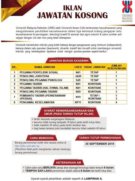 Check spelling or type a new query. Jawatan Kosong di Universiti Malaysia Kelantan (UMK ...