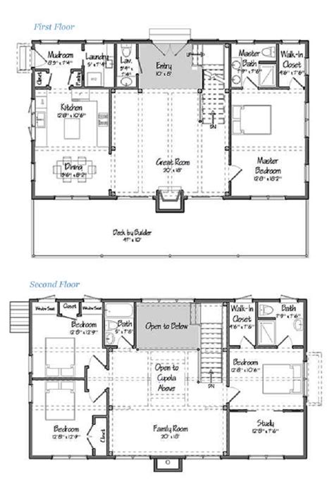 5 Great Two Story Barndominium Floor Plans Artofit