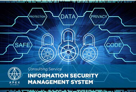 Information Security Management System Apex Global