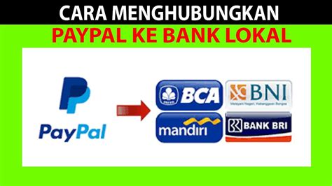 Melengkapi formulir aplikasi online dan upload. Cara menghubungkan paypal ke Bank lokal - YouTube