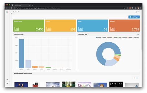 Dashboards · Developer